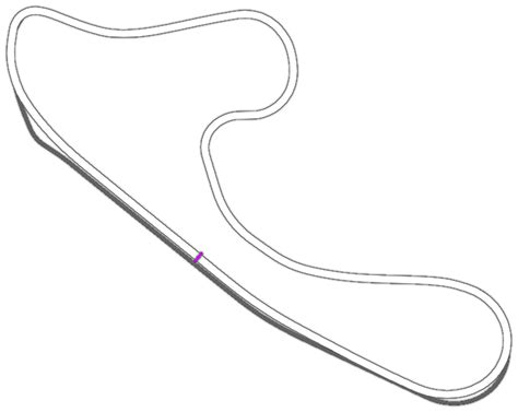 BLCKBOX Yas Marina Circuit 2021 South