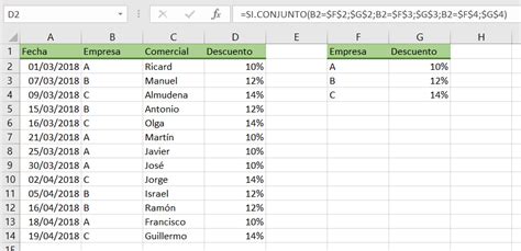 Ejemplo De Funcion Si De Excel Nuevo Ejemplo