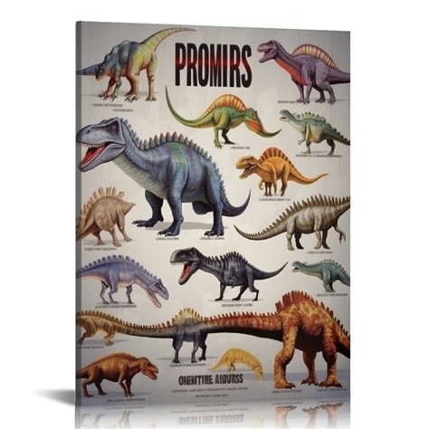 C04 GENYS Dinosaur Poster Tyrannosaurus Rex Poster Types Of Dinosaur