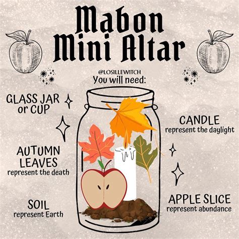 Losilles Coven Lucia Quinto On Instagram Mabon Mini Altar