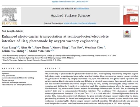 Dr Haw Choon Yian Collaborators Publish In Applied Surface Science