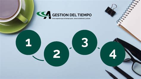 Gestion Del Tiempo By Yonatan Eliud Ramirez On Prezi