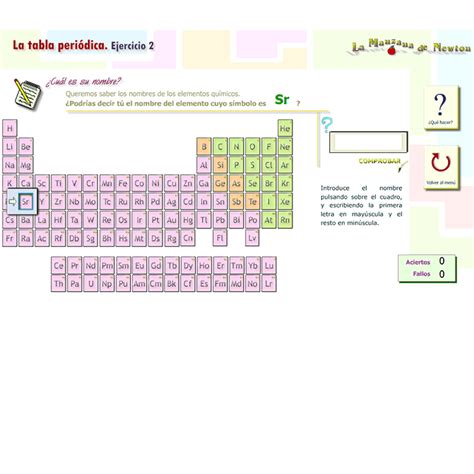 Pod Public Irigare Tabla Periodica Moderna Interactiva Am Fost Surprins