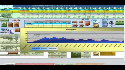 Production Planning Excel Template