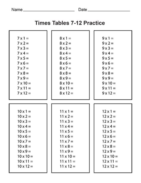 Practice Times Tables Sheets