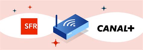 Comment Brancher Canal Avec La Box Sfr