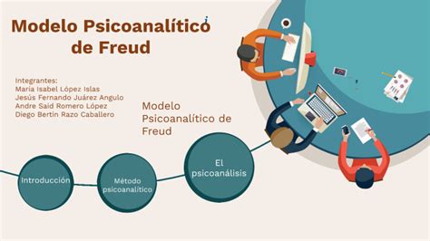 Modelo Psicoanalítico de Freud by Jefer chief on Prezi