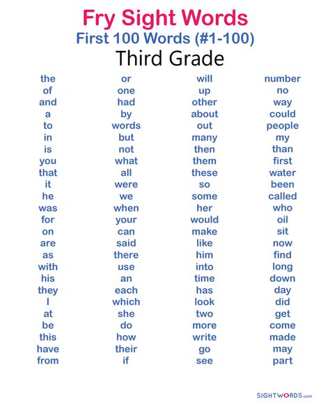 Third Grade Sight Words