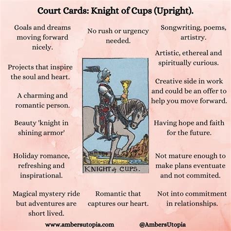 Knight Of Cups Symbology Interpretations Tarot Card Meanings