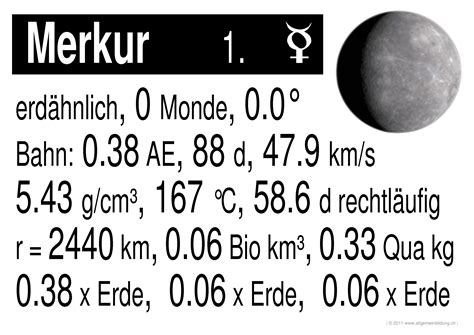 Planet Merkur Gratis Physik Lernplakat Wissens Poster