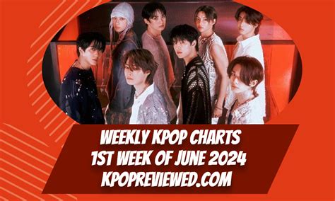 [Weekly KPOP Chart] 1st Week of June 2024 – KPOPREVIEWED