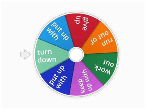 Phrasal Verbs Spin The Wheel