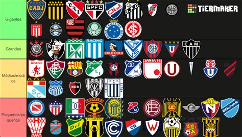 Maiores da América do Sul Los más grandes de Sudámerica Tier List