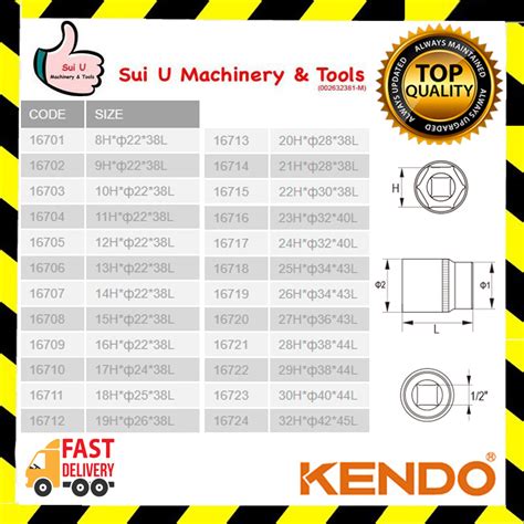 Kendo Dr Pt Reg Socket Hand Tools Accessories Mm Mm Socket