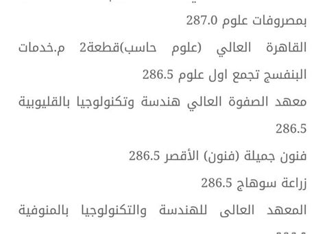 استعلم الآن رابط نتيجة تنسيق المرحلة الثانية 2024 والحدود الدنيا