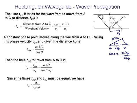 Waveguides Rectangular Waveguides Tem Te And Tm Waves