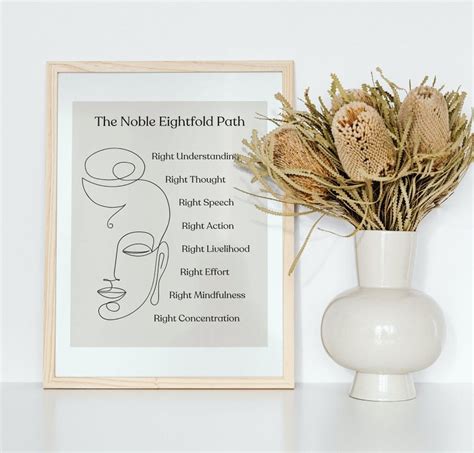 The Eightfold Path Poster a Digital Downloadable Poster Beige - Etsy