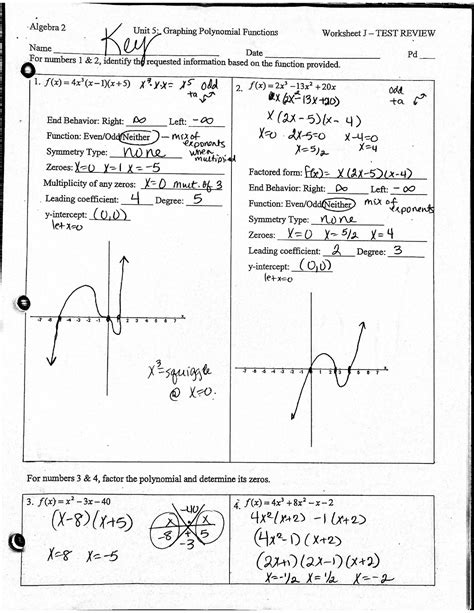 Algebra Unite Test Review Ku Unit Graphing Polynomial Functions