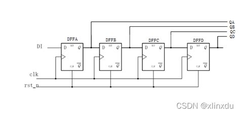 04 4bit移位寄存器设计与功能验证（附源码）四位移位寄存器 Csdn博客