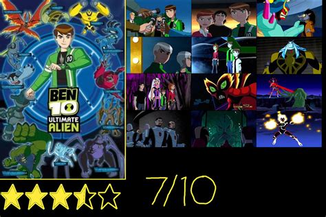 Ben 10: Ultimate Alien (2010-2012) Review by JacobtheFoxReviewer on ...