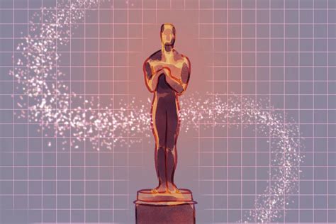 Reflecting on the Oscars 2023 - The Strand