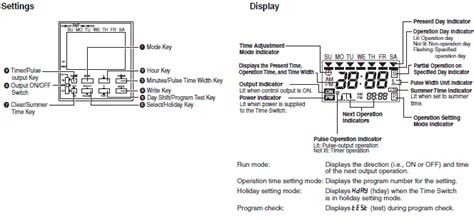 Overview Of Timers Omron Industrial Automation