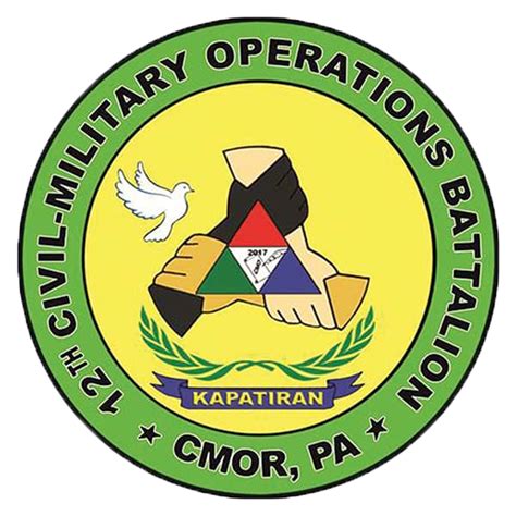 The Th Cmo Battalion