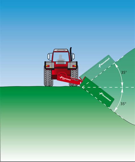 Kverneland M M Side Mounted Plain Disc Mowers