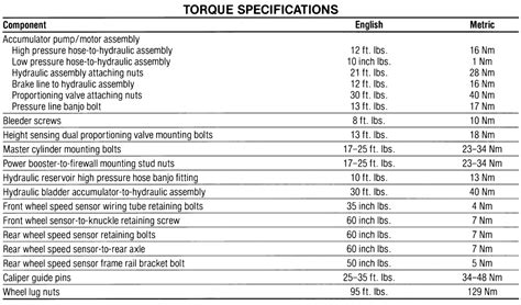 2004 Chevrolet Aveo 1 6L MFI DOHC 4cyl Repair Guides Specifications