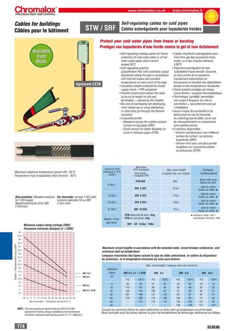 Chromalox Freeze And Snow Protection Spec Sheet