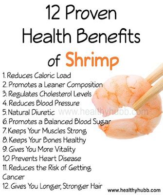 Proven Health Benefits Of Shrimp Mama Maszull