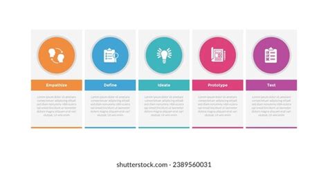 Design Thinking Process Infographics Template Diagram Stock Vector ...