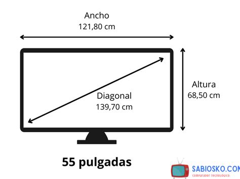 Medidas De Una Tele De Pulgadas Consultor A Ambiental Aspra