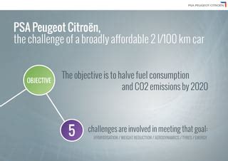 Psa Peugeot Citro N The Challenge Of An Affordable L Km Car Ppt