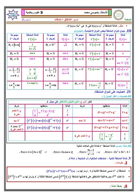 الاشتقاق الدرس 1 Alloschool