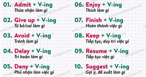 Cách Chia động Từ Trong Tiếng Anh Và Bài Tập Có đáp án Chi Tiết