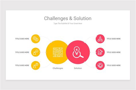 Challenges and Solutions PowerPoint (PPT) Template | Nulivo Market