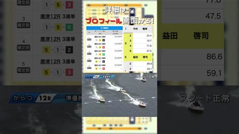 【100万over的中 】唐津12rで三連単10万ベット勝負！！ Shorts 競艇 予想 競艇予想 ボートレース 競馬 競馬予想 競輪 競輪予想 万馬券 パチンコ 万船 競馬動画まとめ