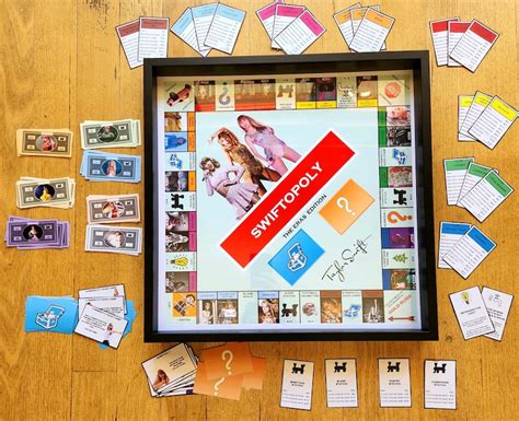 Printable Taylor Swift Monopoly Board Game Full Hd Version Etsy Australia