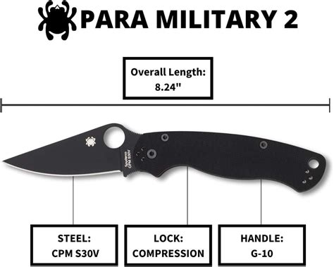 Best Spyderco Knives Of Review And Buying Guide