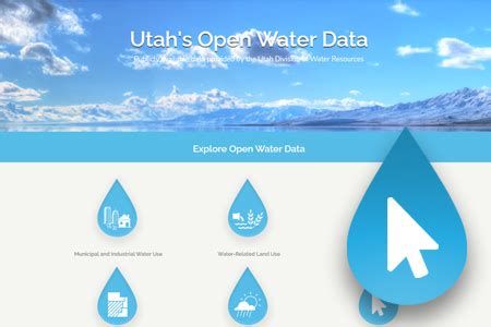 Gis Maps Utah Division Of Water Resources