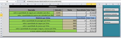 Planilha Controle de Frota Grátis em Excel para todos os veículos