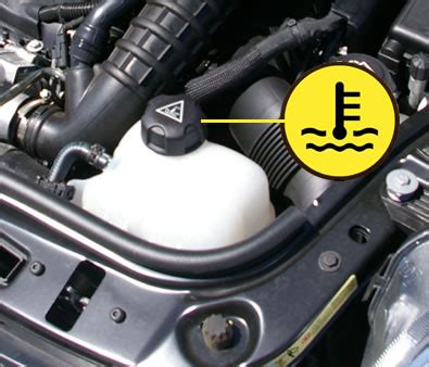 Engine Coolant Symbol On Cap