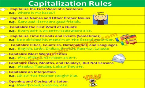 12 Capitalization Rules With Examples Pdf Vocabularyan