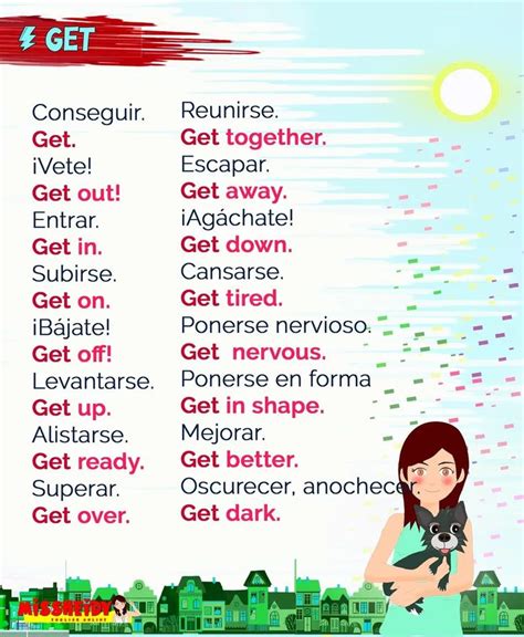 Pin by Guillermo Delgado on inglés in 2024 Basic spanish words