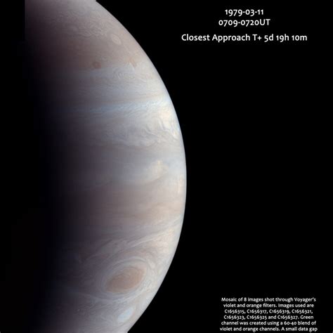 Europa Facing Jupiter | The Planetary Society