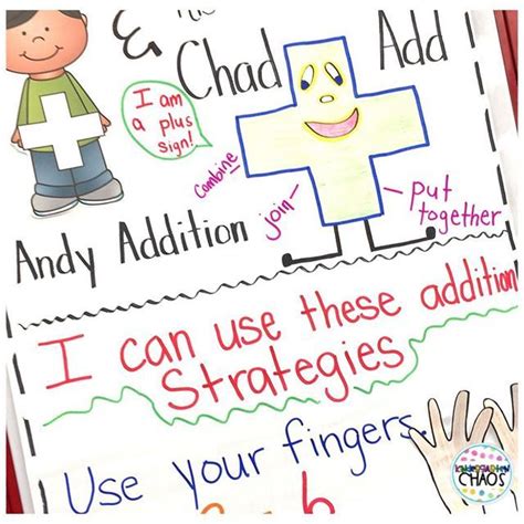 My Favorite Anchor Chart For Teaching Addition ‘andy Addition And His