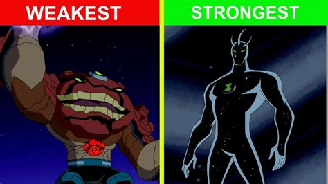 Ben 10s Top 10 Most Powerful Alien Rankings 2024 Youtube