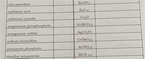 Solved Name RIMENT 2 POSTLAB EXERCISE Lab Section Date Chegg