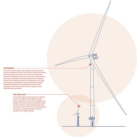 Offshore Energy For The Globe Schottel Your Propulsion Experts